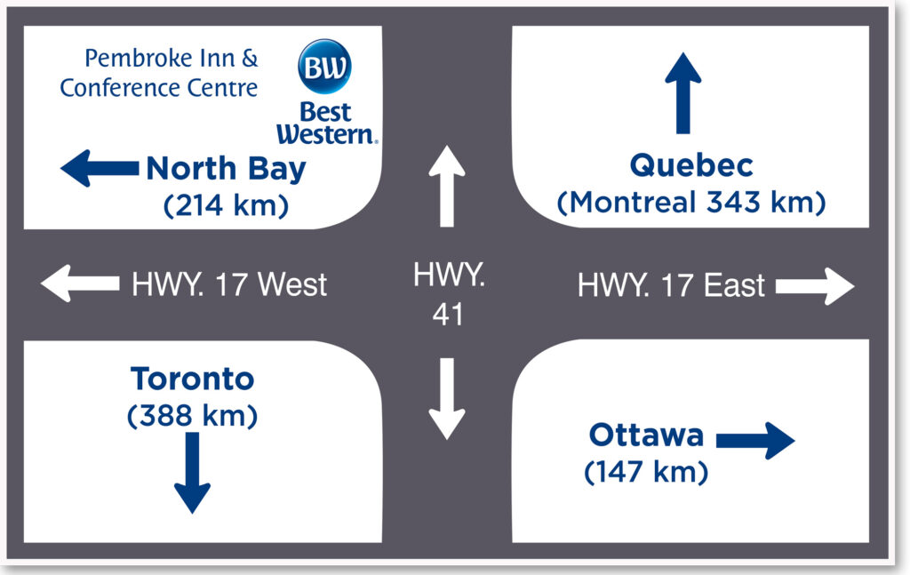 Map with distances